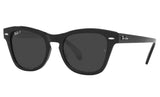 GAFAS DE SOL RAY-BAN DAMA RB0707-S