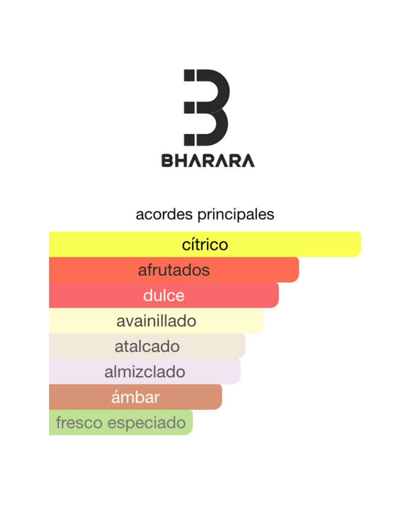 PERFUME HOMBRE BHARARA KING -EDP 100ML