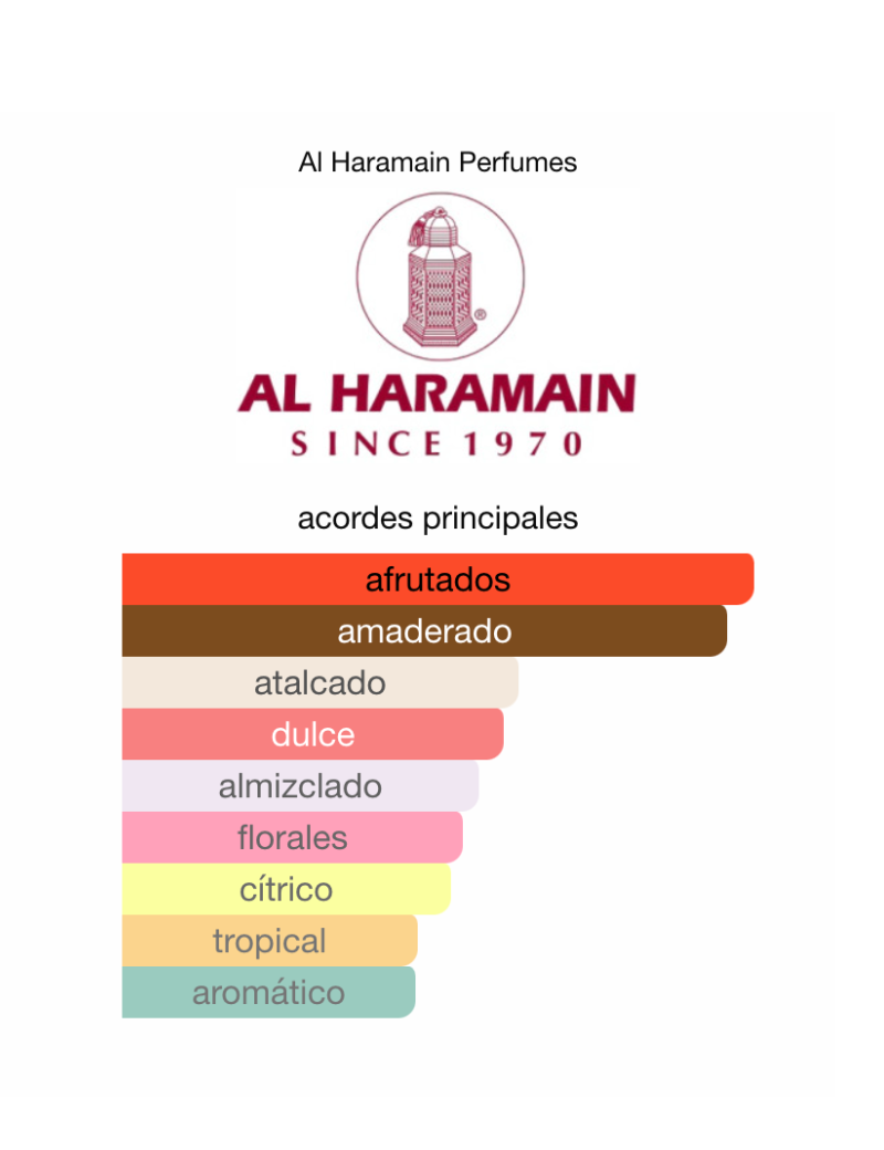PERFUME DAMA AL HARAMAIN L'AVENTURE FEMME -EDP 100ML